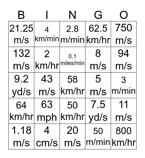 speed  Bingo Card