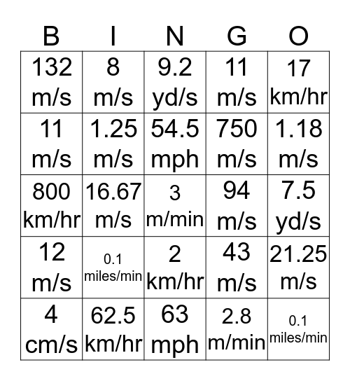 SPEED Bingo Card