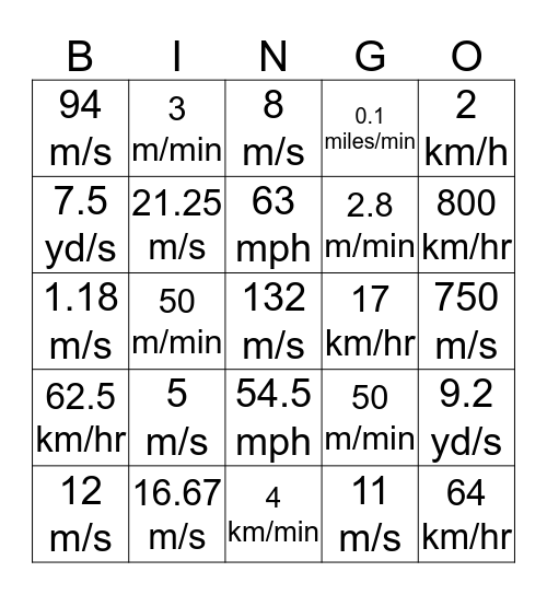 Speed Bingo Card