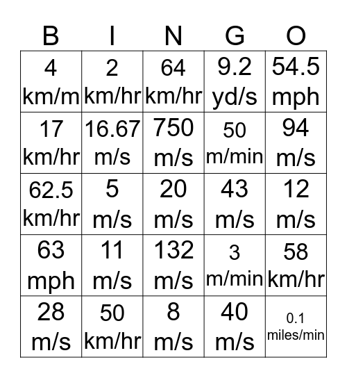 Speed Bingo Card