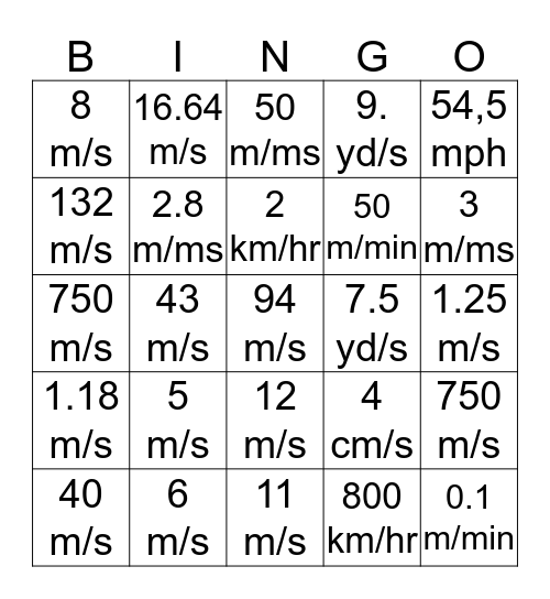 speed Bingo Card