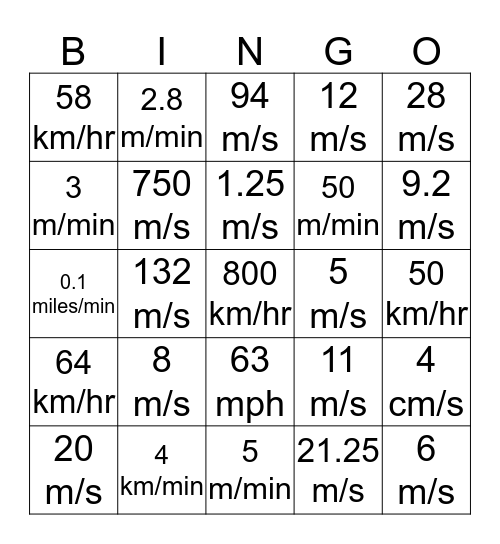 speed Bingo Card