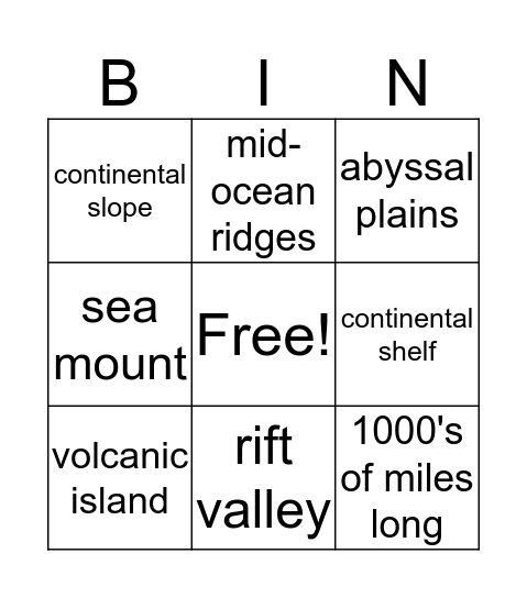 Ocean Environments Bingo Card