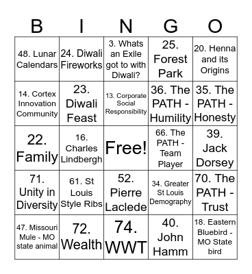 Diwali Bingo Card
