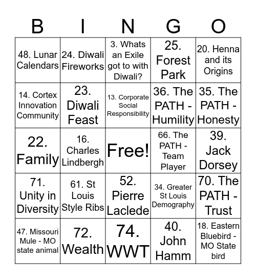 Diwali Bingo Card