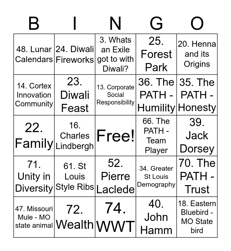 diwali-bingo-card