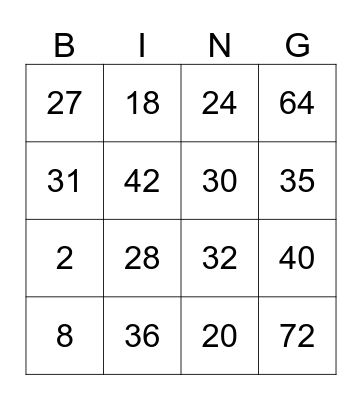 Multiplication Bingo Card