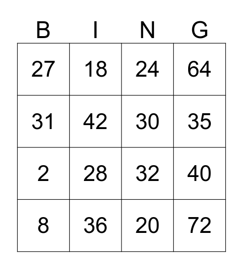 Multiplication Bingo Card