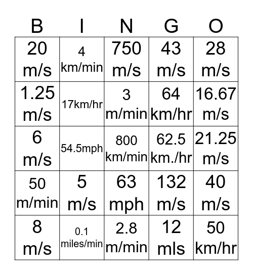 Speed Bingo Card