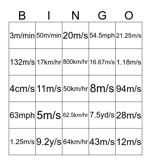 speed  Bingo Card