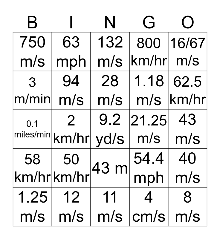 Speed Bingo Card