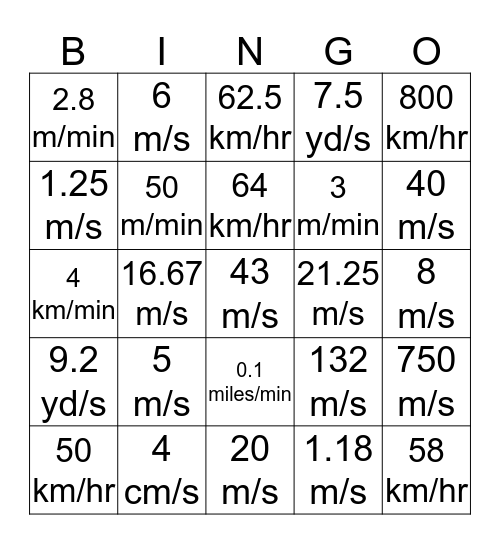 SPEED Bingo Card