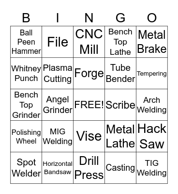 Metalwork Bingo Card