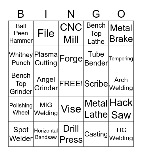 Metalwork Bingo Card