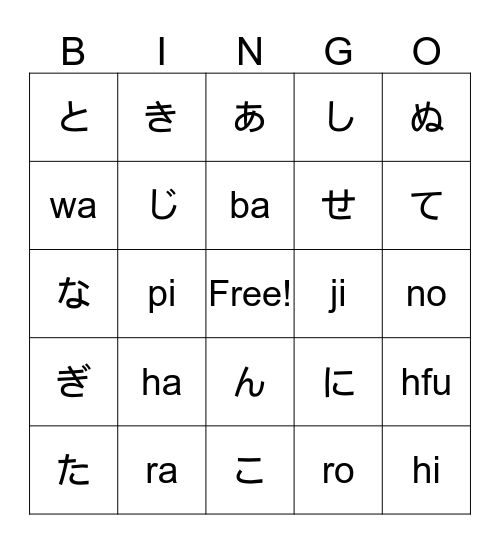 Japanese Pronunciation Bingo Card