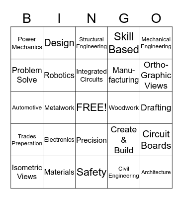 TECH ED Bingo Card