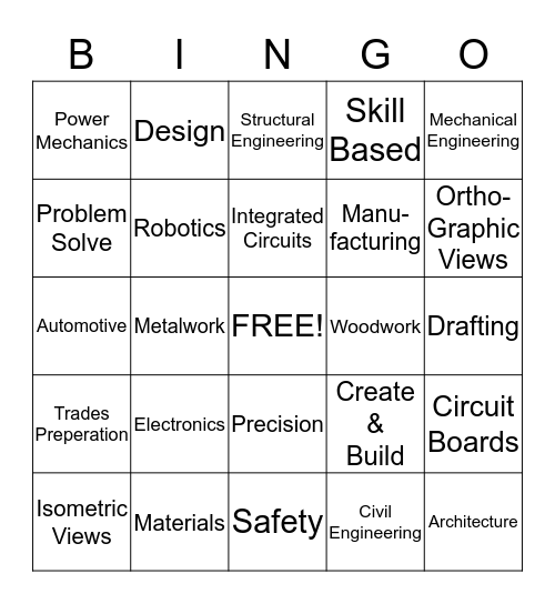 TECH ED Bingo Card