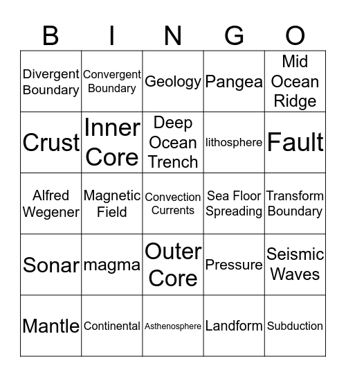 Plate Tectonics  Bingo Card