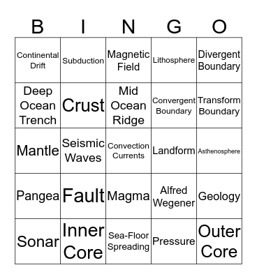 Plate Tectonics  Bingo Card