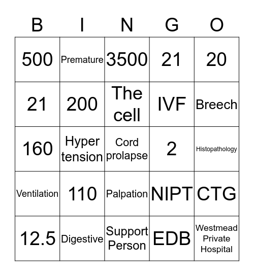 Midwife Bingo Card