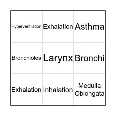 Respiration System Bingo Card