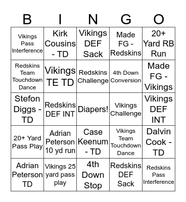 Drew's Diaper Party Bingo Card