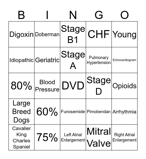 Cardio Bingo Card