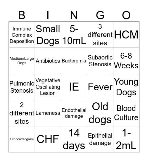 Cardio Bingo Card