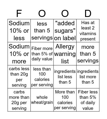 Food Facts Bingo Card