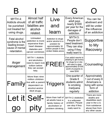 Addiction facts Bingo Card