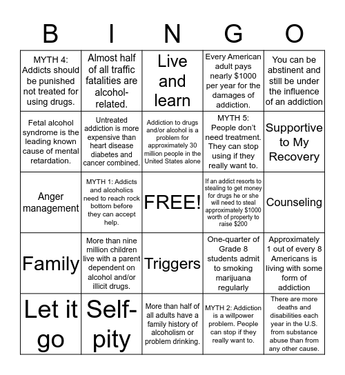 Addiction facts Bingo Card