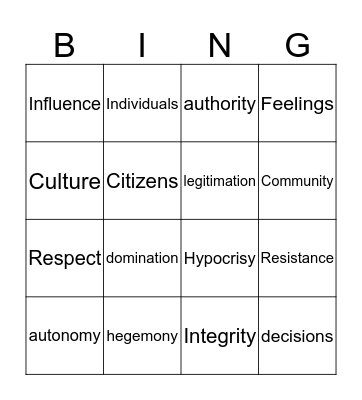 Power Vs. Moral Bingo Card