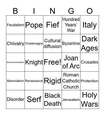 Middle Ages - Beginning of Renaissance Bingo Card