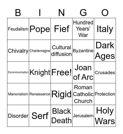 Middle Ages - Beginning of Renaissance Bingo Card