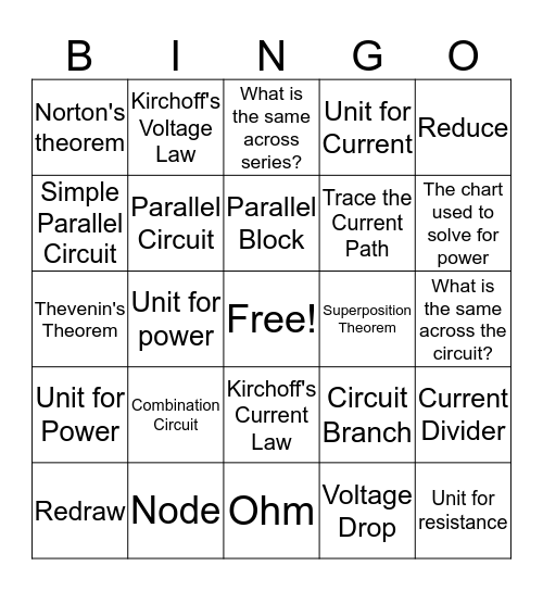 Unit 8 & 9 Key Terms Bingo Card