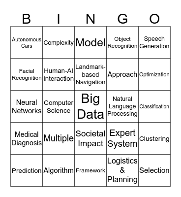AI Bingo Card
