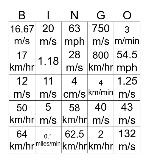 speed Bingo Card