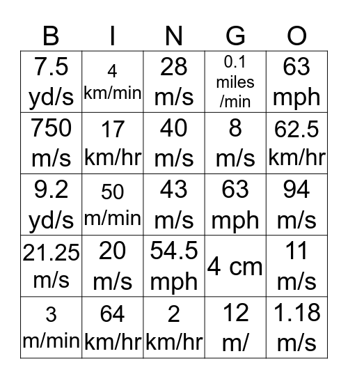 speed  Bingo Card
