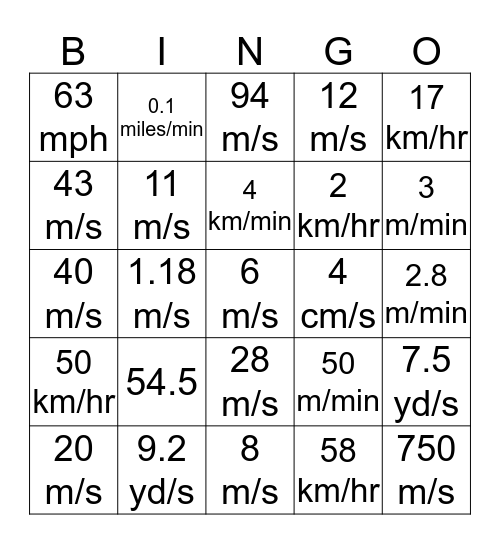 Speed  Bingo Card