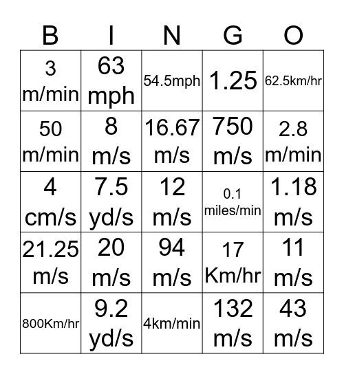 SPEED Bingo Card
