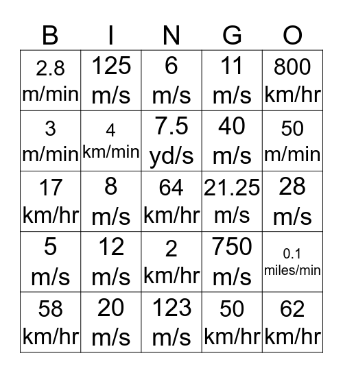 speed  Bingo Card