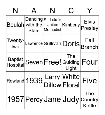 FACTS ABOUT NANCY Bingo Card