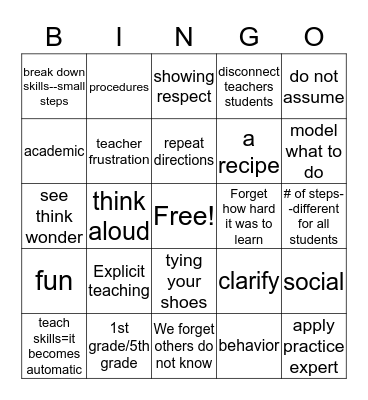 Cognitive Task Analysis Bingo Card