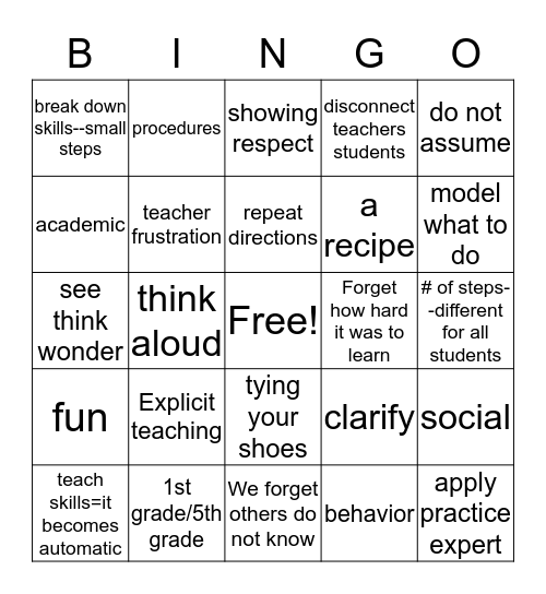 Cognitive Task Analysis Bingo Card