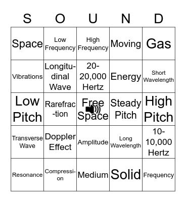 Sound Waves Review Bingo Card