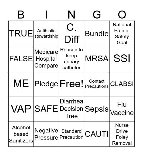 Healthcare Associated Infection BINGO! Bingo Card