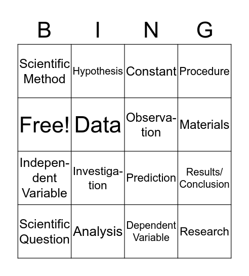 Scientific Method Bingo Card