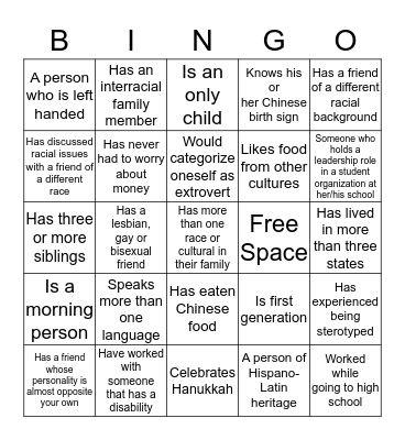 Chi Upsilon Sigma's Cultural Bingo  Bingo Card