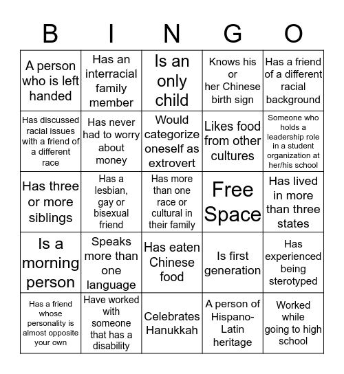 Chi Upsilon Sigma's Cultural Bingo  Bingo Card