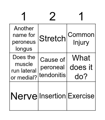 PERONEUS LONGUS Bingo Card
